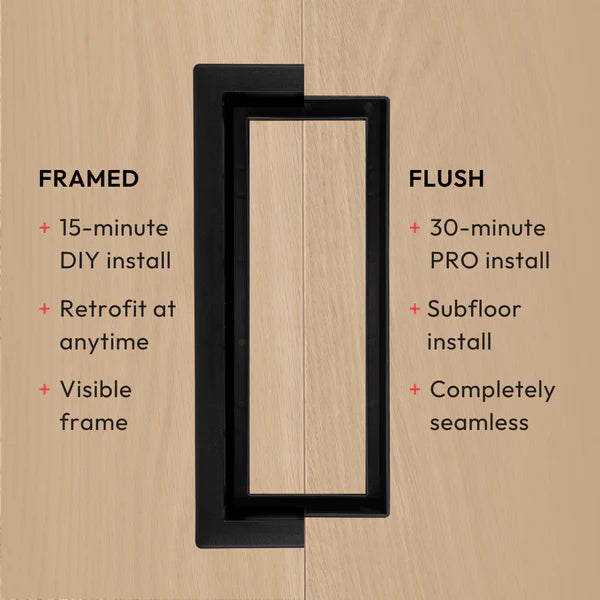Fittes Aria Flush Floor Vent Lite — Ultra-Low Profile HVAC Floor Vent, Matte Black Colored
