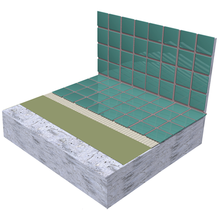 Laticrete Hydro Ban XP Crack Isolation and Waterproofing Membrane
