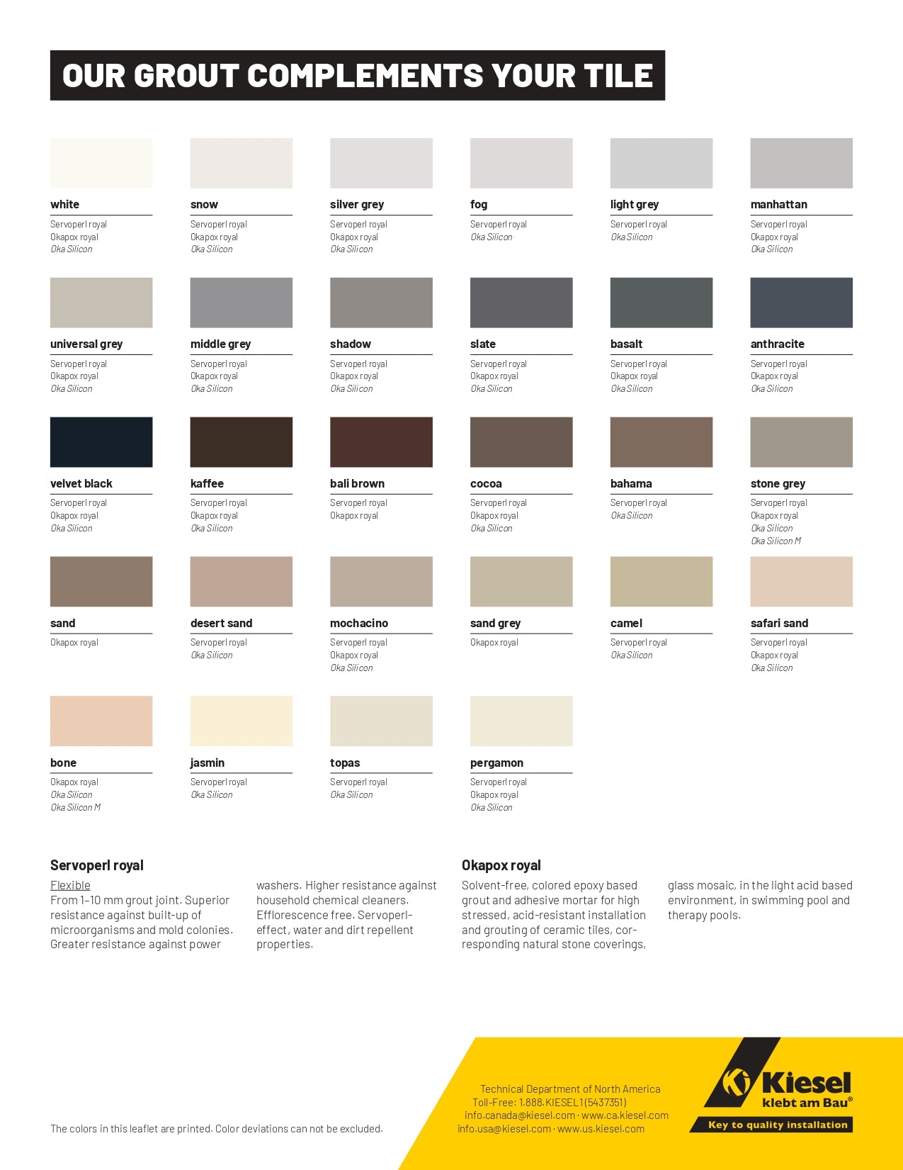 Kiesel Servoperl Royal Flexible, Water and Dirt-repellent Grout, 11 Lbs Bag